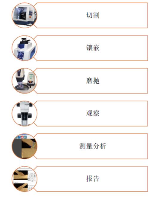 流程介绍.jpg